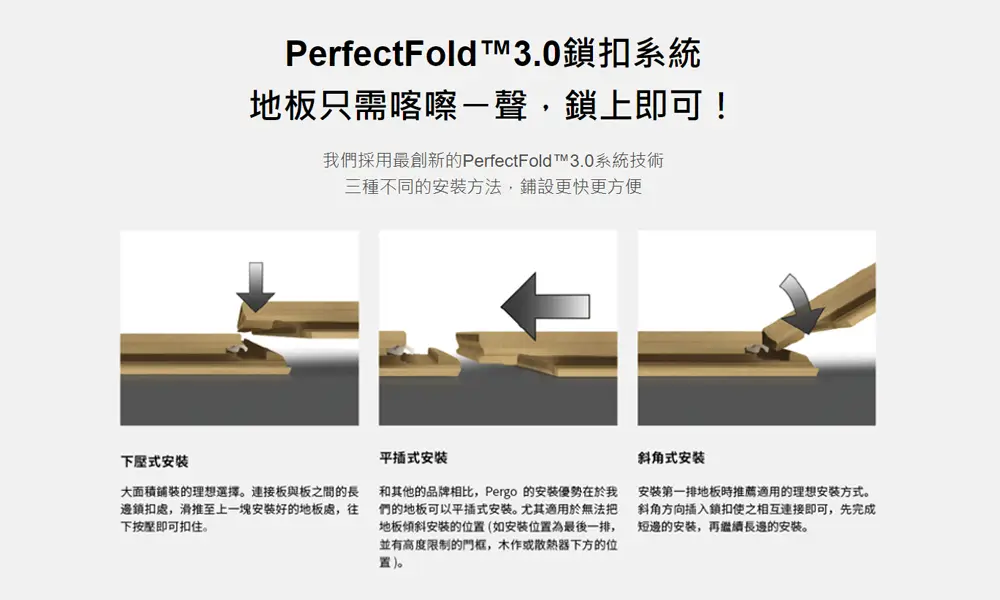 PERGO卡扣式地板提供三種不同角度安裝方式